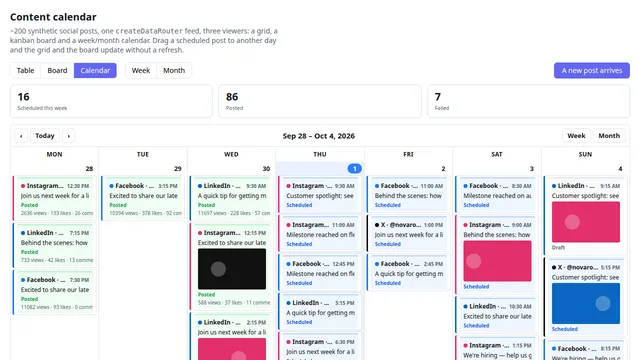 Content calendar demo