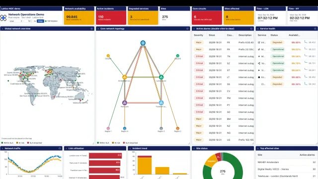 Network operations centre, desktop demo