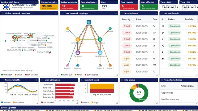 Network operations centre demo