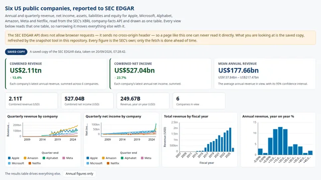 SEC company facts demo